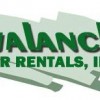 Avalanche Car Rental